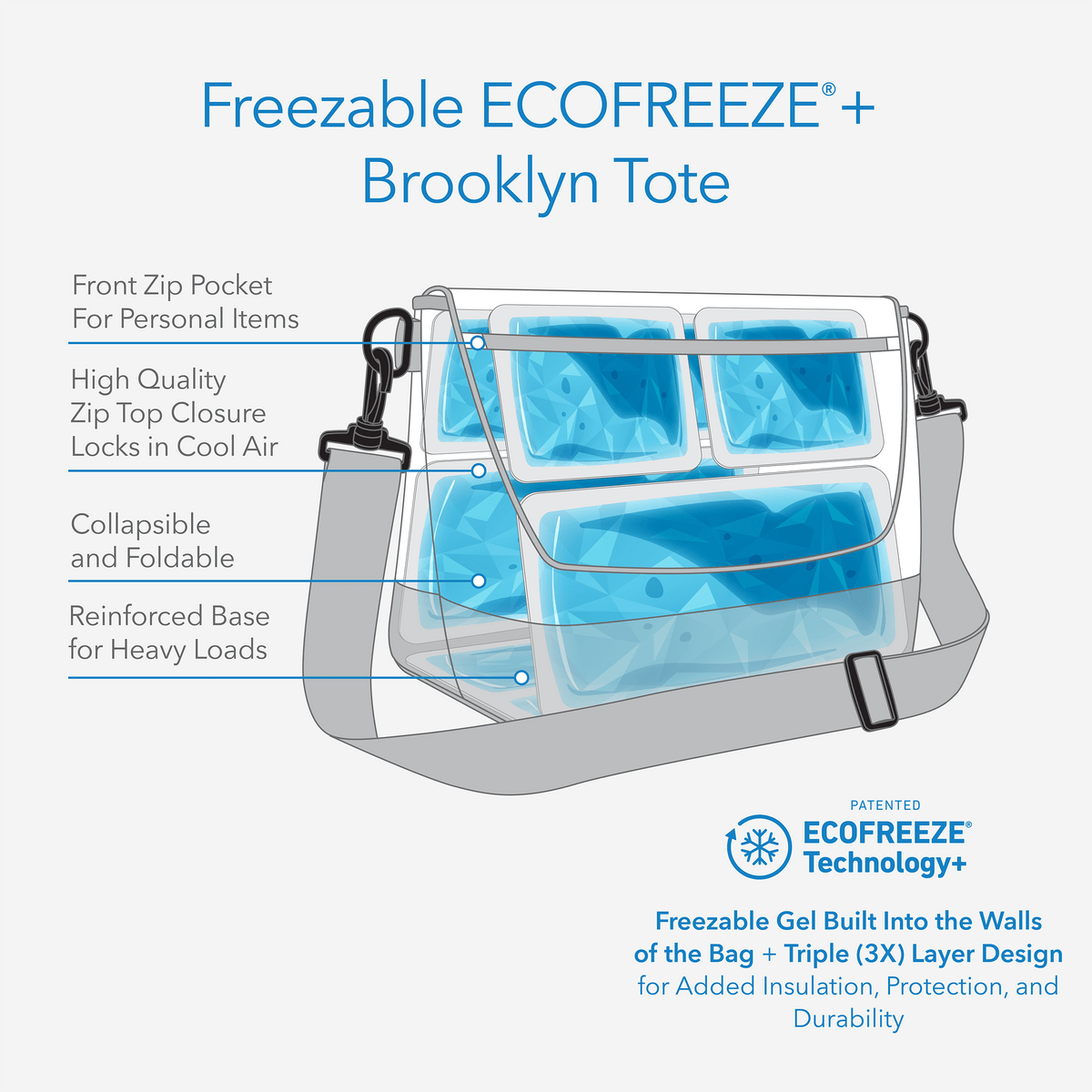freezable-brooklyn-crossbody-p3 freezable-brooklyn-crossbody-ecofreeze-plus-technology-infographic.png