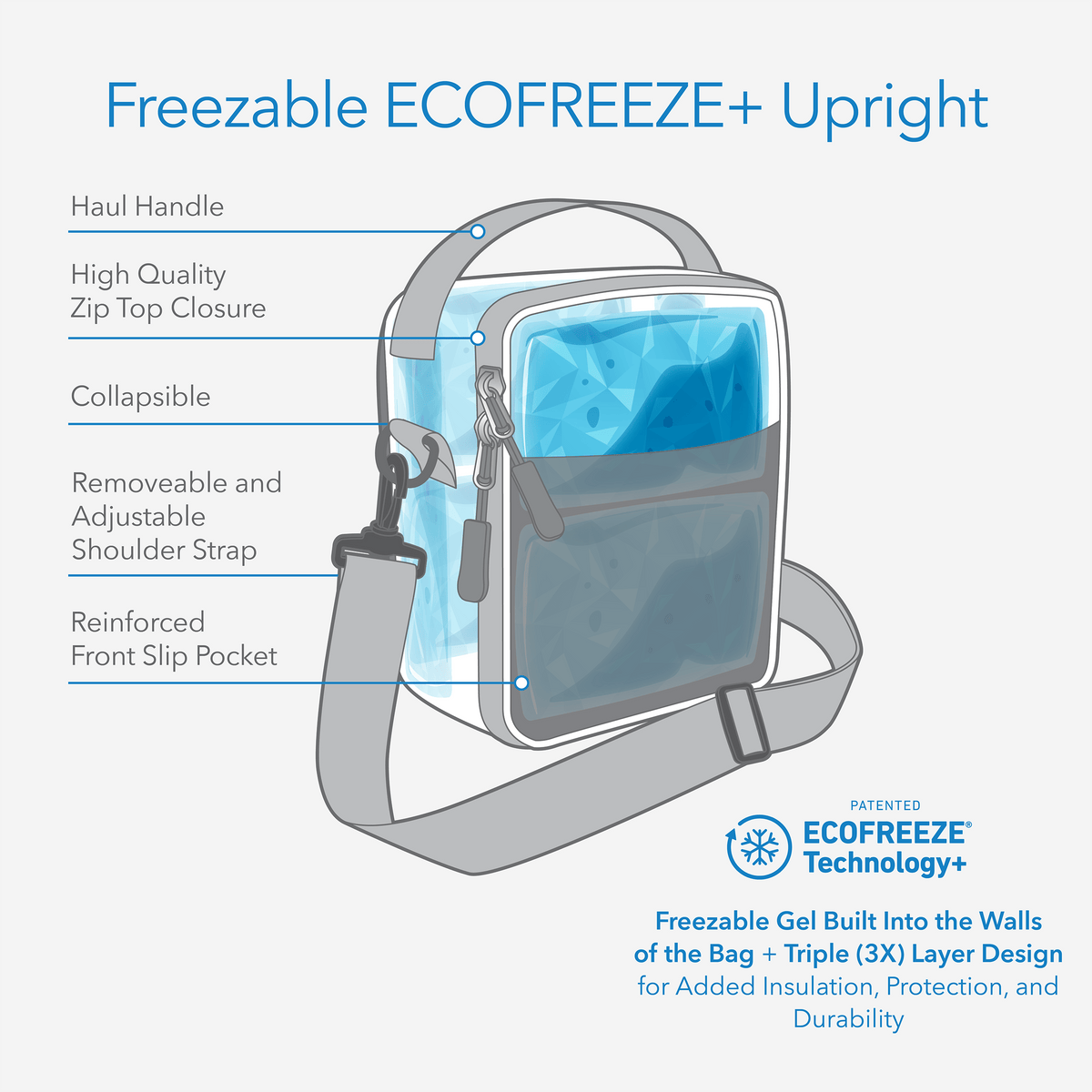 freezable-upright-lunch-box-t6 freezable-upright-lunch-box-technology-inforgraphic.png