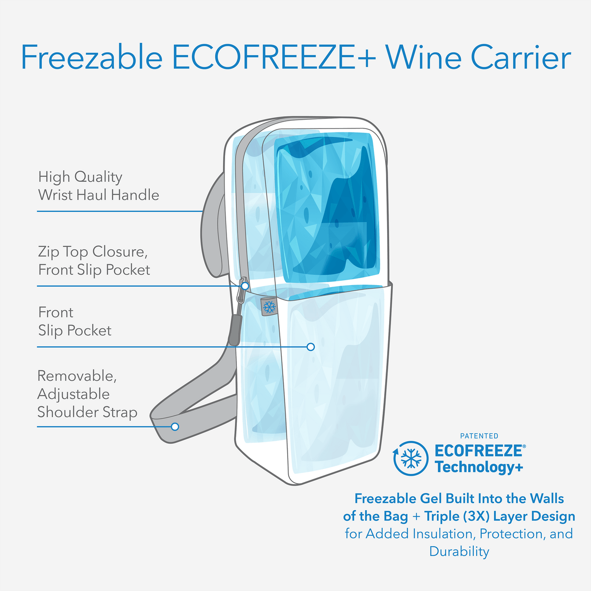 freezable-wine-carrier-r2 freezable-wine-carrier-technology-infographic_8746b2a2-5c24-496b-94f8-f802e1619c8c.png